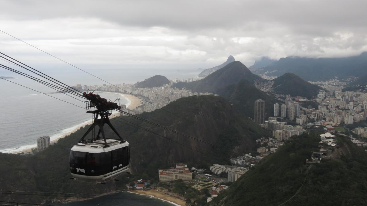 Rio de Janeiro Pain de Sucre 